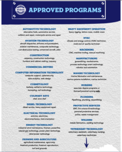 approved programs, page 1